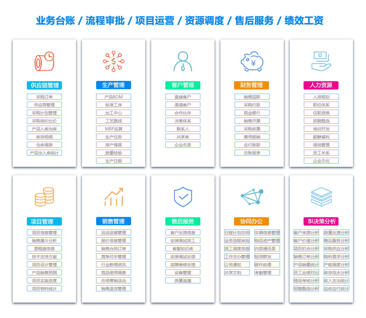 河北售后管理系统